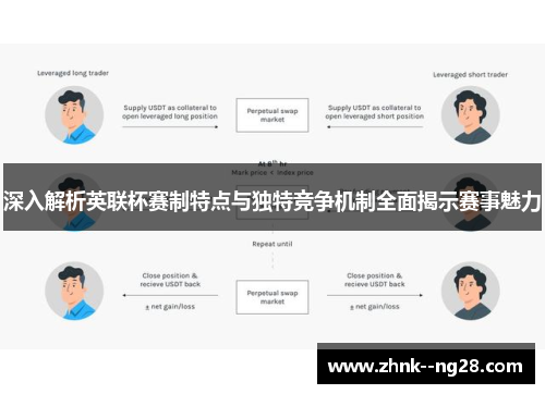 深入解析英联杯赛制特点与独特竞争机制全面揭示赛事魅力