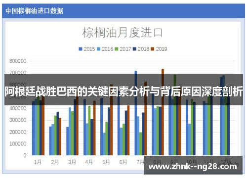 阿根廷战胜巴西的关键因素分析与背后原因深度剖析 阿根廷战胜巴西的关键因素分析与背后原因深度剖析