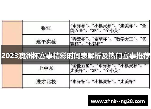2023澳洲杯赛事精彩时间表解析及热门赛事推荐