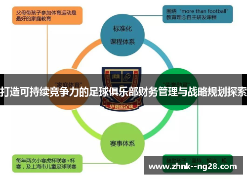 打造可持续竞争力的足球俱乐部财务管理与战略规划探索 打造可持续竞争力的足球俱乐部财务管理与战略规划探索