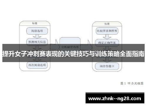 提升女子冲刺赛表现的关键技巧与训练策略全面指南 提升女子冲刺赛表现的关键技巧与训练策略全面指南