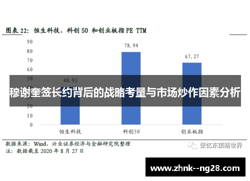 穆谢奎签长约背后的战略考量与市场炒作因素分析