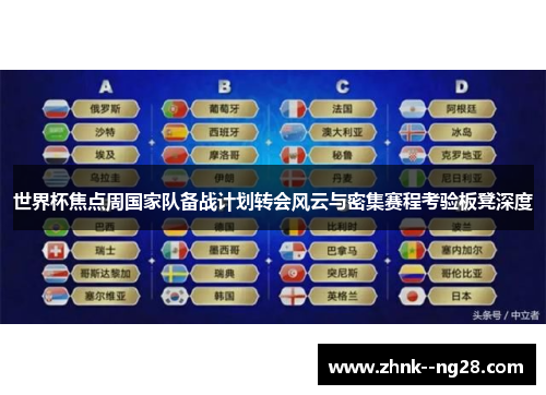 世界杯焦点周国家队备战计划转会风云与密集赛程考验板凳深度