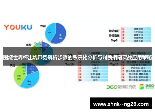 围绕世界杯出线形势解析步骤的系统化分析与判断指南实战应用策略