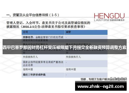西甲巴塞罗那因财务杠杆受压被限期下月提交全新融资预算调整方案 西甲巴塞罗那因财务杠杆受压被限期下月提交全新融资预算调整方案